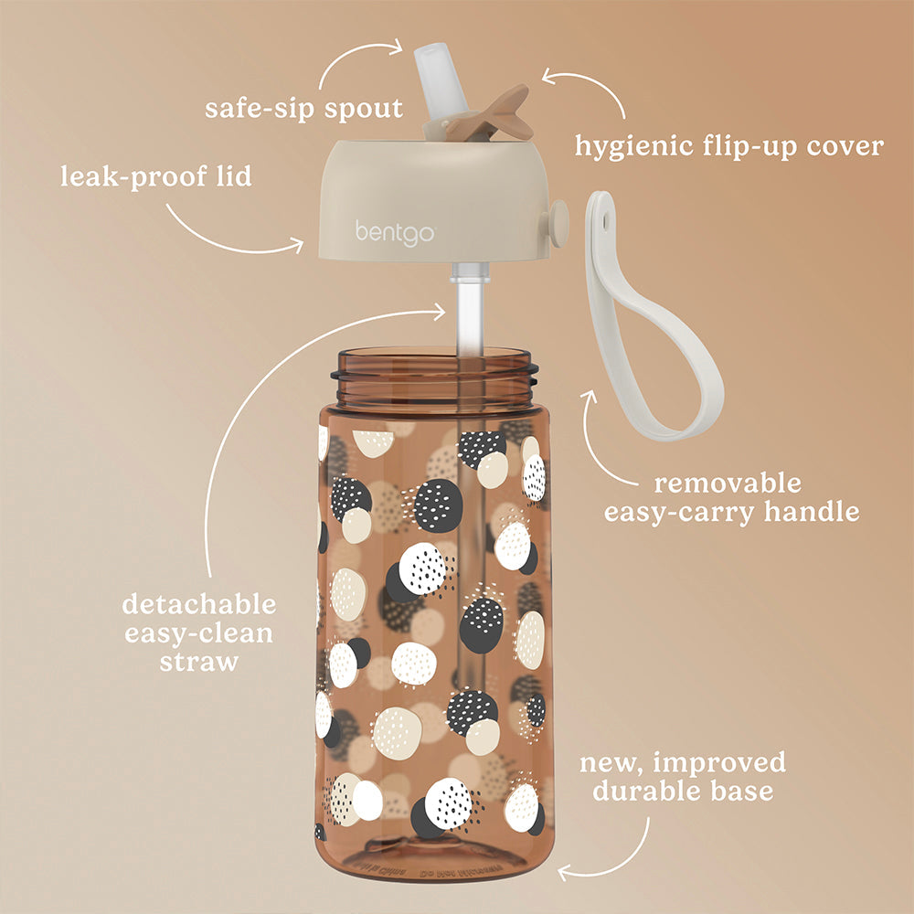 bentgo-kids-whimsy-and-wonder-prints-water-bottle-e5 BGKDWB1-DOT_3.jpg
