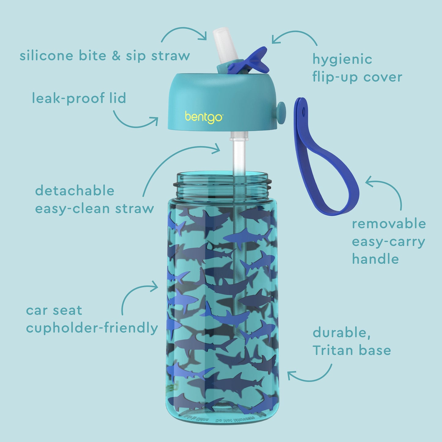 bentgo-kids-water-bottle-e2 BGKDWB1-SHK_6_0ad2491c-3b05-4c46-9ce6-963a3e4b4267.jpg