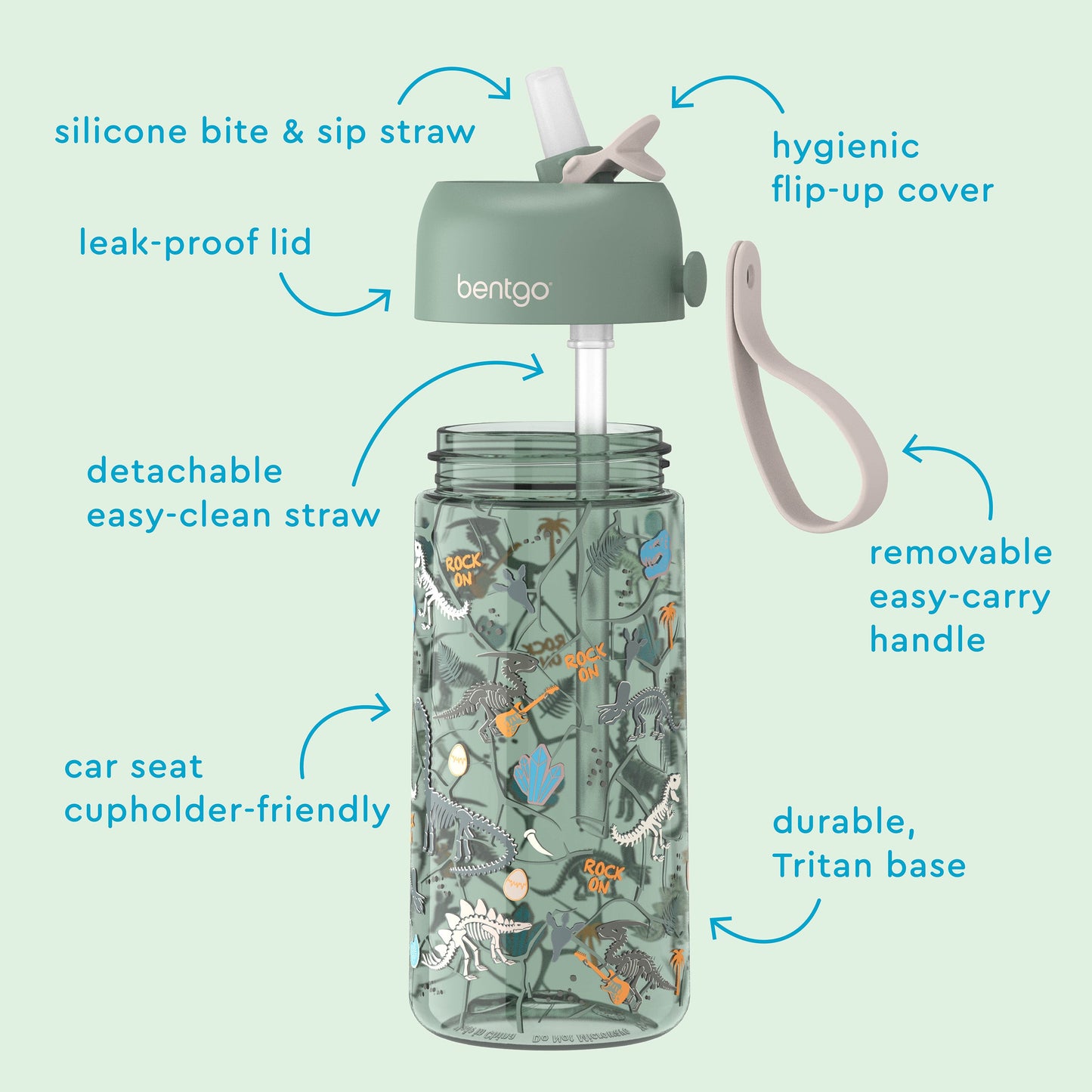 bentgo-kids-prints-water-bottle-2-pack-r3 BGKDWB2-4-06_2f75441a-93bd-4c20-baf7-afe91d37bfc7.jpg