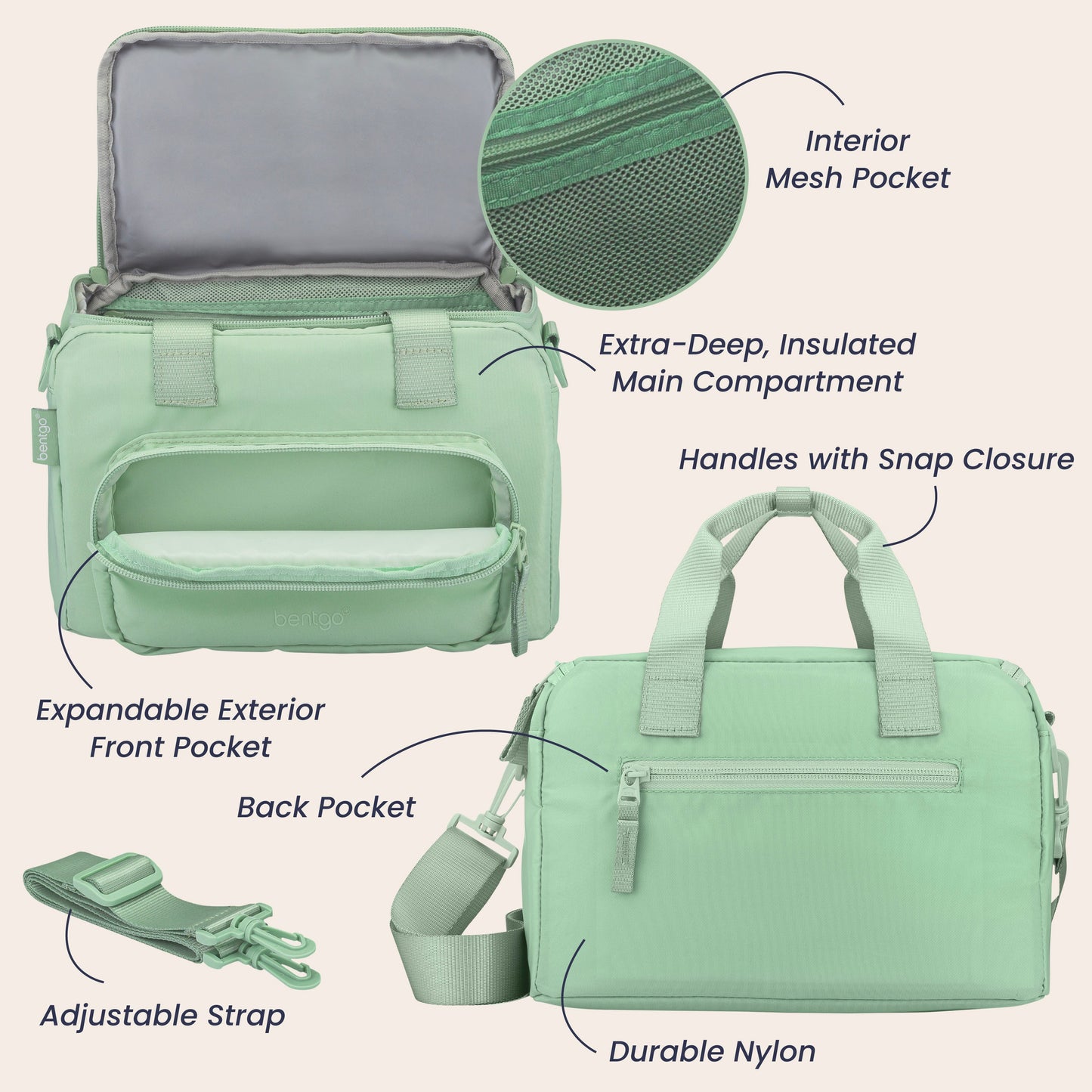 bentgo-insulated-lunch-bag-u0 BGLGBAG-CL-05.jpg