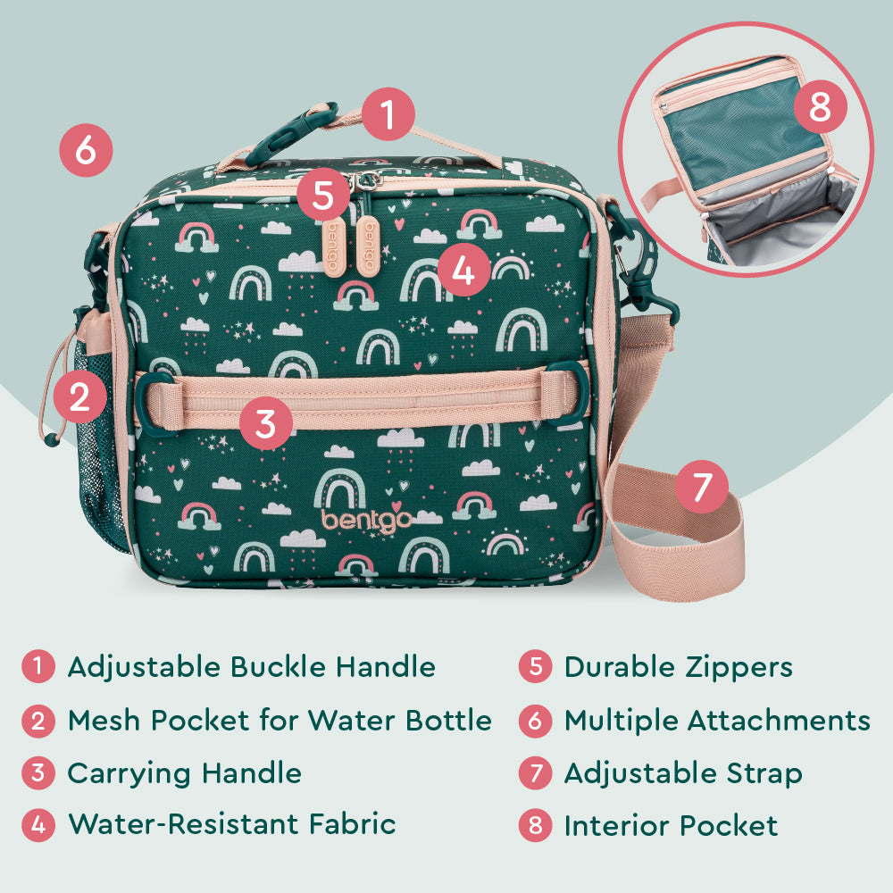 bentgo-kids-prints-lunch-bag-m7 BGPTBAG-CNS_05.jpg